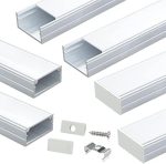 Profil LED alkalmazva, 2m hosszú, fehér